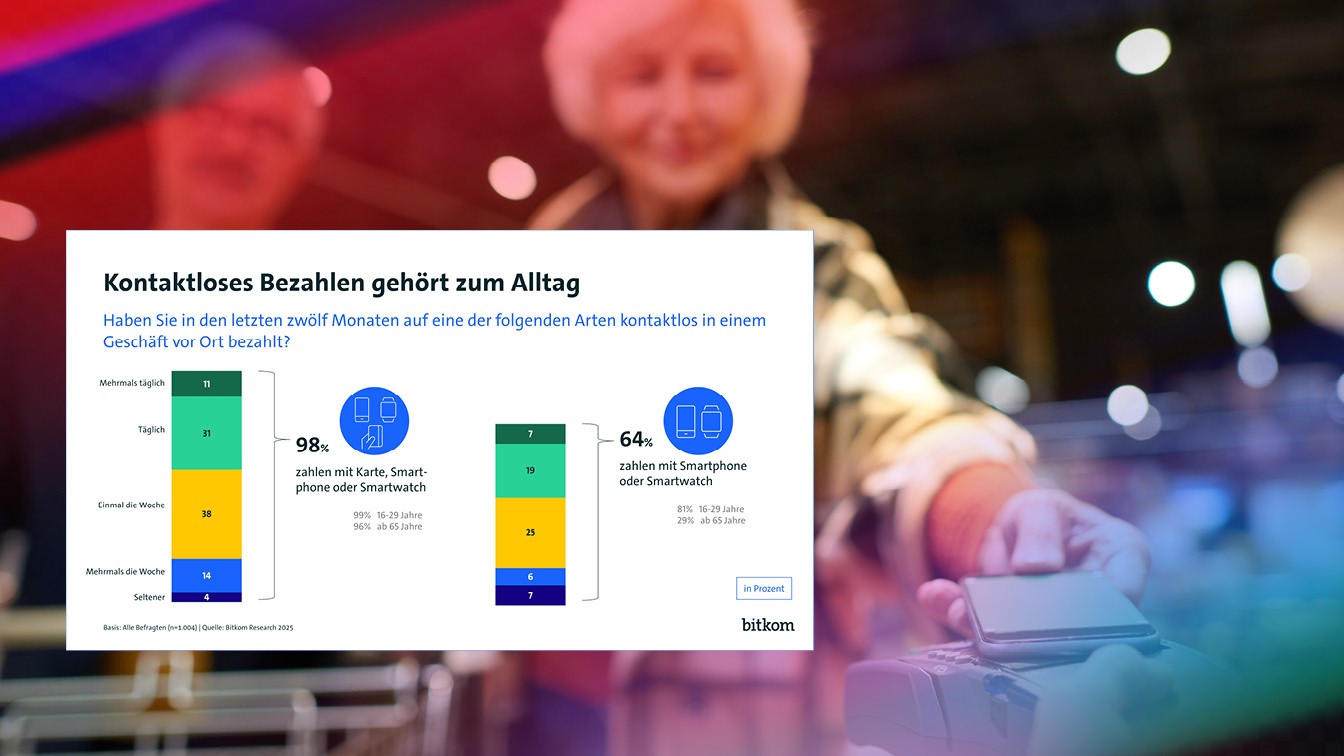 Infografik: Kontaktloses Bezahlen gehört zum Alltag