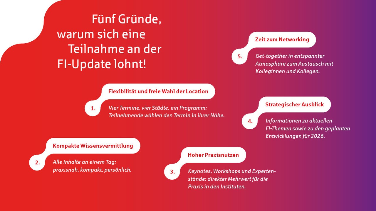 Fünf Gründe, warum sich eine Teilnahme an der FI-Update lohnt! Grafik: Fünf Gründe, warum sich eine Teilnahme an der FI-Update lohnt.
