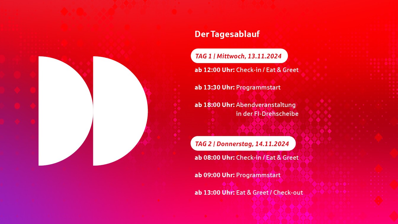 Grafik: Programmpunkte FI-Connect 2024 vom 13.-14.11.2024